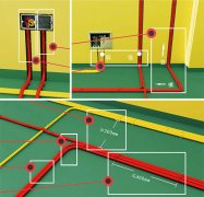 房子裝修水電多少錢(qián)？房子裝修水電材料有哪些