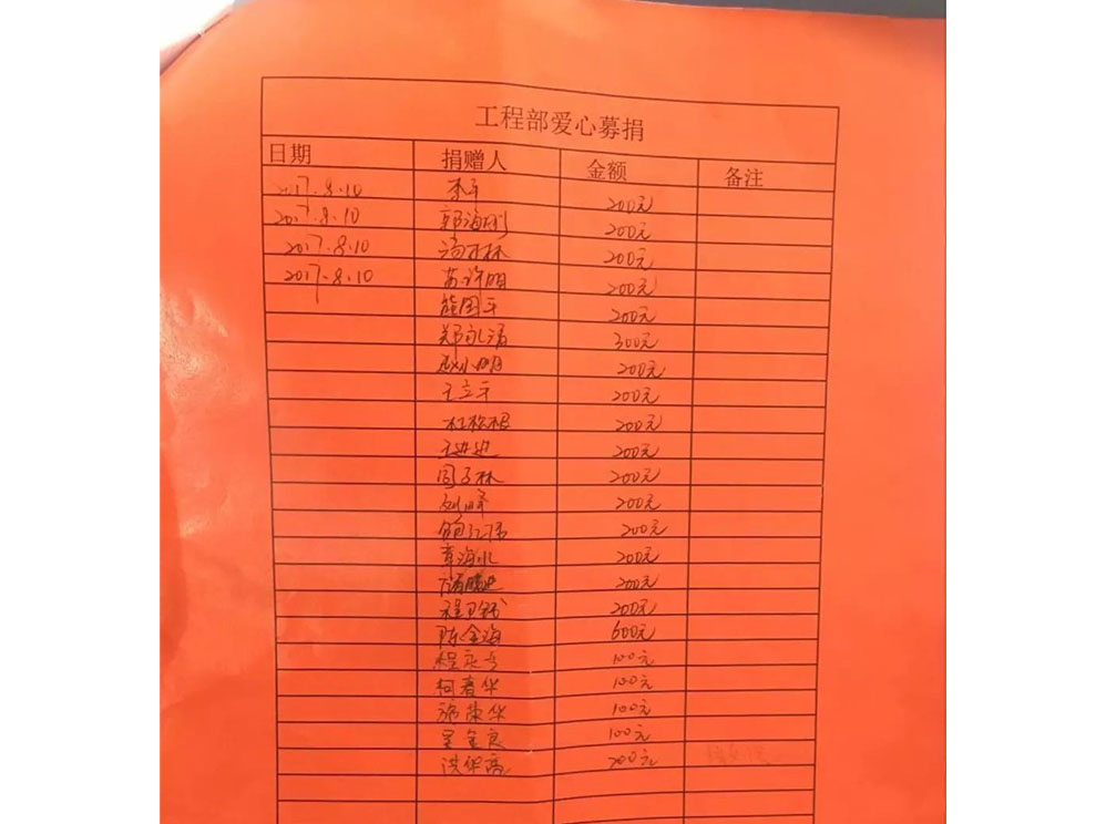 久居裝飾工程部，每一位工程部領(lǐng)導(dǎo)，每一位在久居的項(xiàng)目經(jīng)理都是有責(zé)任心愛(ài)心的好人，久居裝飾工程部愛(ài)心募捐清單